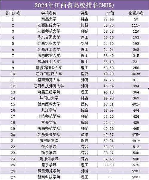 2024最新理论排行,引领时代发展的智慧之光
